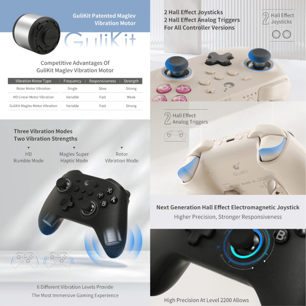 จอยเกมไร้สาย GuliKit Pro Controller NS38 KK3 PRO สีดำ